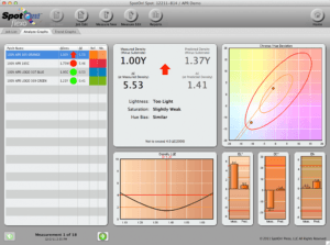 SpotOn Flexo Screen